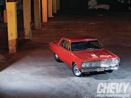Image result for Ember Red 1964 Chevelle