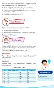 We did not find results for: Di Unduh Dari Bukupaket Com