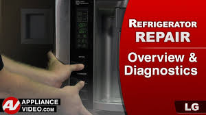 A comprehensive list of lg refrigerator error code. Lg Refrigerator Overview And Diagnostics Error Codes Troubleshooting Youtube
