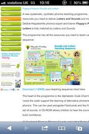 Maybe you would like to learn more about one of these? 9 Floppys Phonics Ideas Phonics Programs Phonics Oxford Reading Tree