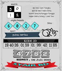 Syair sydney 6 april 2020, prediksi sydney 6 april 2020, syair sydney hari ini, forum syair sydney, prediksi sdy hari ini, prediksi sdy jitu, data keluaran sydney hari ini dari jakarta4d.semua syair sydney yang ada di jakarta4d adalah syair yang paling banyak diinginkan dan terlengkap. Syair Kalong Sydney 6 Juli 2021 Ini Syair Togell