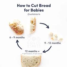 Check spelling or type a new query. Wheat For Babies First Foods For Baby Solid Starts