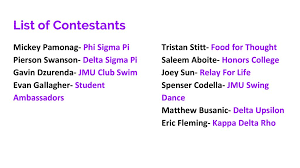 Write the primary idea of the mind map in the center. What S Up With Relay Relay For Life Of Jmu Ppt Download