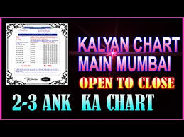 Lucky Number Satta Matka Tips Kalyan 06 04 2017 Kalyan