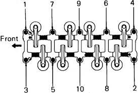 When a head gasket is installed between the cylinder head and engine block, tightening the head bolts compresses the. 1993 Toyota Pickup Head Bolt Torque Specs I Am Installing A New
