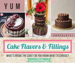 Wedding cake is a pretty serious topic for wedding planners. Yummy Wedding Cake Flavors And Fillings Tasteful Tips For You Creative And Fun Wedding Ideas Made Simple