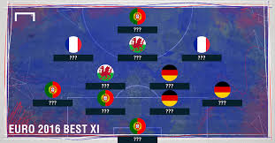 Find all of the euro 2016 season's results, euro 2016 and euro 2016 table. Uefa S Euro 2016 Team Of The Tournament Goal Com