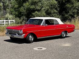Image result for Ember Red 1963 Nova