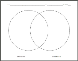 Venn Diagrams Free Printable Graphic Organizers Student