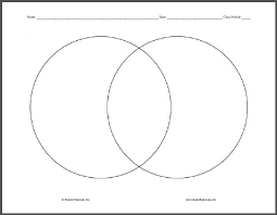 venn diagrams free printable graphic organizers student