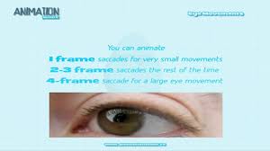 Animation Tutorial How To Animate Character Eye Dart Movements By Ugur Ulvi Yetiskin Tuto Yeux