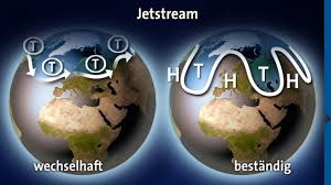 Follow this page for latest news, music, videos Online Wetterthema Die Westwinddrift Hr Fernsehen De Online Thema