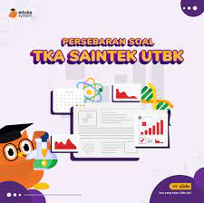 Nikmati kemudahan belajar di eduka system. Eduka System Darisekarang On Twitter Persebaran Soal Tka Saintek Utbk 2021 Buwhan Punya Info Lengkapnya Supaya Kalian Bisa Belajar Lebih Efektif Nihhh Https T Co Ijt8xoigia