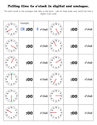 A guide on how to use your hands and fingers to measure the sky and the distances between stars and other celestial objects. Find Blog Posts For Teaching Ideas Shared For Free