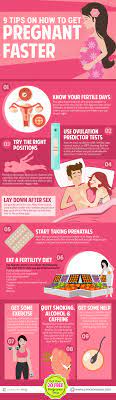 Need advice, support and resources? Top 5 Tricks How To Get Pregnant With A Boy Infographic By Conceive Easy Medium