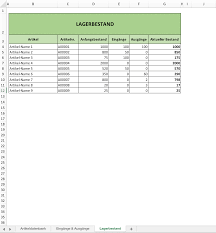 Software & apps zum thema warenwirtschaft. Lagerverwaltungs Vorlage Ganz Einfach Mit Excel