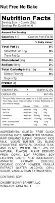Whether you want to get leaner, boost your immune system or feel energized, look no further. Nutritional Facts Chubby Bunny Bakery