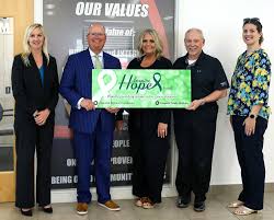 Kirksville Motor Company/Kirksville Toyota to sponsor 'The Ville' Celebrity  Golf Classic