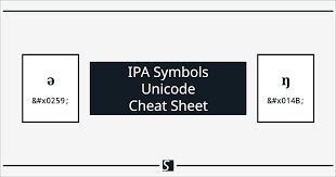 But first, you need to learn what it is, and how to use it. International Phonetic Alphabet Ipa Symbols Unicode Cheat Sheet Adam Steffanick