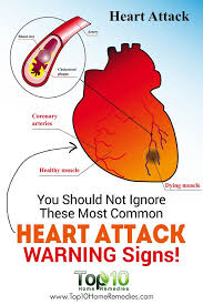 Heart Attack Warning Signs You Shouldn T Ignore Top 10 Home Remedies Heart Attack Warning Signs Heart Attack Warning Signs