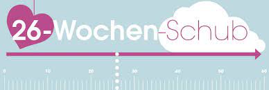 Wachstumsschub Baby 8 Baby Schube Im Uberblick Kidsgo