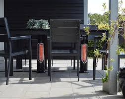 Maybe you would like to learn more about one of these? The Best Infrared Patio Heater In 2021 For Entertaining Outdoors