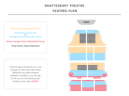 Shaftesbury Theatre Seating Plan Watch Juliet In West