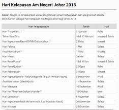 Pada tahun 2018, cuti tahunan tidak digunakan. Hari Cuti Umum Johor 2018 5b2 5d Image