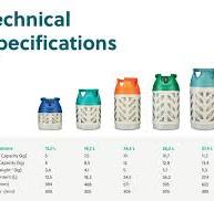 Material Hdpe Wrapped Fiberglass Composite Plastic Lpg Gas ...