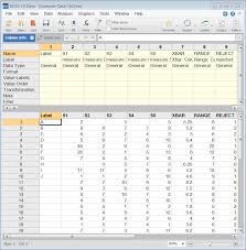 statistical quality control quality control charts ncss