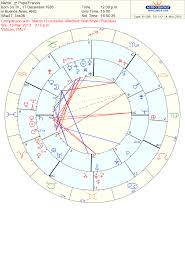 pope francis first heavenly astrology chart by tara greene