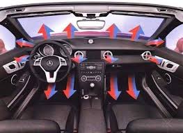 Check spelling or type a new query. Dr Fino Tanda Tanda Aircond Kereta Yg Rosak Post Facebook