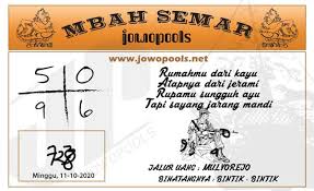 Prediksi Syair Hk 11 November 2020 Keraton4d Rajiman