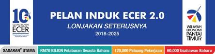 Berikut adalah jawatan kosong majlis pembangunan wilayah ekonomi pantai timur. Pelan Induk Ecer 2 0 Lonjakan Seterusnya 2018 2035 Semasa Mstar
