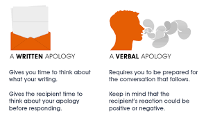 But don't forget that being your boyfriend, i too have the right to pamper you until you accept my apology. How To Apologize Sincerely And Effectively Saying I M Sorry