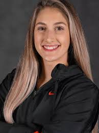 2022 Gymnastics Roster