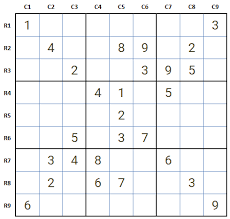 Enter numbers into the blank spaces so that each row, column and 3x3 box contains the numbers 1 to 9 without repeats. How To Solve Sudoku Hard Level 3 Game 12 Quickly Suresolv