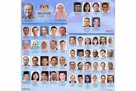 Dinamika pkr dan ph dalam kabinet malaysia baharu. Senarai Lengkap Menteri Kabinet Pakatan Harapan Berita Sabah Kini