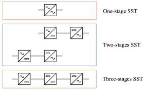 The full replica symmetry broken (frsb) solution is explicitly found but it turns out to exist only in the range of temperature 0.549. Http D Scholarship Pitt Edu 39778 1 Hatatah Etdpitt2020 Pdf