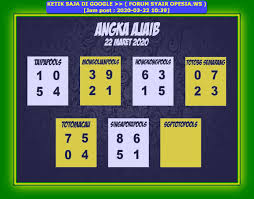 Pokersgp Laman 2 Situs Agen Judi Togel Online