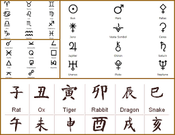The moon is considered to be the significator of one's mind which is why cancerians can map the other person's. Zodiac Rising Sign Copy And Paste Zodiac Sign Text Emoji Symbols Simple Copy Paste