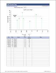 Golf score sheet ohye mcpgroup co, sample wrestling score sheet 9 free documents download in pdf, bowling score sheet template awesome phase score sheet template, football scoring sheet free printable score template referee sheets, 52 printable bowling score sheet forms and templates. Free Golf Score Log For Excel