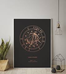 Custom Birth Chart Art In Metallic Foil Astrology Chart By Etsy In 2020 Astrology Chart Astrology Birth Chart