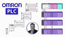 An Introduction to Omron PLCs - RealPars
