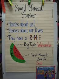 Small Moment Anchor Chart Love The Visual Connection