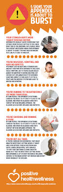5 Signs Your Appendix Is About To Burst Positive Health Wellness Infographic Infographic Appendix Health And Wellness