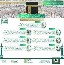 للمتقدمين من داخل المدينة المنورة. Ø´Ø¤ÙˆÙ† Ø§Ù„Ø£Ø¦Ù…Ø© ÙˆØ§Ù„Ù…Ø¤Ø°Ù†ÙŠÙ† On Twitter Ø§Ù„Ø¬Ø¯ÙˆÙ„ Ø§Ù„Ø£Ø³Ø¨ÙˆØ¹ÙŠ Ù„Ø¥Ù…Ø§Ù…Ø© Ø§Ù„ÙØ±ÙˆØ¶ Ø¨Ø§Ù„Ù…Ø³Ø¬Ø¯ Ø§Ù„Ø­Ø±Ø§Ù… Ù…Ù† ÙŠÙˆÙ… Ø§Ù„Ø£Ø­Ø¯ 12 Ø´Ø¹Ø¨Ø§Ù† 1441 Ù‡Ù€ Ø¥Ù„Ù‰ ÙŠÙˆÙ… Ø§Ù„Ø³Ø¨Øª 18 Ø´Ø¹Ø¨Ø§Ù† 1441 Ù‡Ù€ Ø³Ø¹ÙˆØ¯ Ø§Ù„Ø´Ø±ÙŠÙ… Ø¹Ø¨Ø¯Ø§Ù„Ù„Ù‡ Ø§Ù„Ø¬Ù‡Ù†ÙŠ Ù…Ø§Ù‡Ø± Ø§Ù„Ù…Ø¹ÙŠÙ‚Ù„ÙŠ ÙÙŠØµÙ„ ØºØ²Ø§ÙˆÙŠ Ø¨Ù†Ø¯Ø± Ø¨Ù„ÙŠÙ„Ø© Ø¥Ø¯Ø§Ø±Ø© Ø´Ø¤ÙˆÙ† Ø§Ù„Ø£Ø¦Ù…Ø©