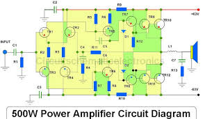 Fritzing your way from circuit diagrams to pcb layouts. 500w Power Amplifier 2sc2922 2sa1216 With Pcb Layout Design Circuit Diagram Audio Amplifier Power Amplifiers