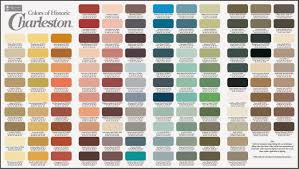Our Southern Home Colors Of Historic Charleston Historic Paint Colours Historic Paint Sherwin Williams Colors