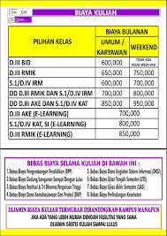 Biaya masuk pesantren buntet cirebon. Biaya Pendidikan Akademi Kebidanan Isma Husada Cirebon